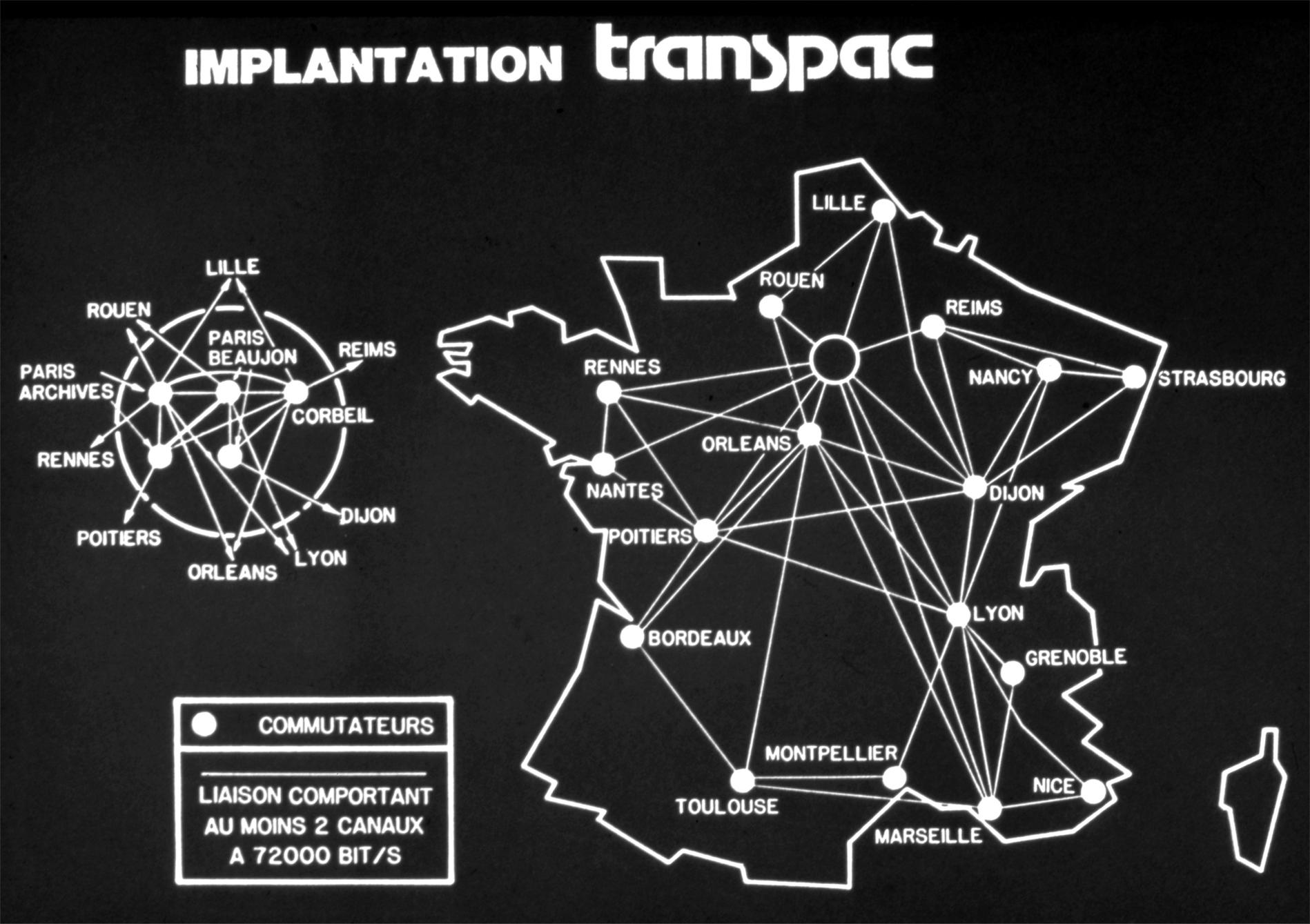 transpac